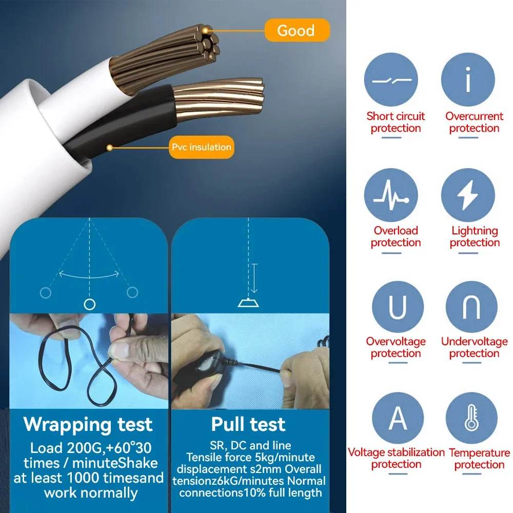 Power Adapter  DC12V 2A Waterp - огляд і ціна Outdoor Power Plug In