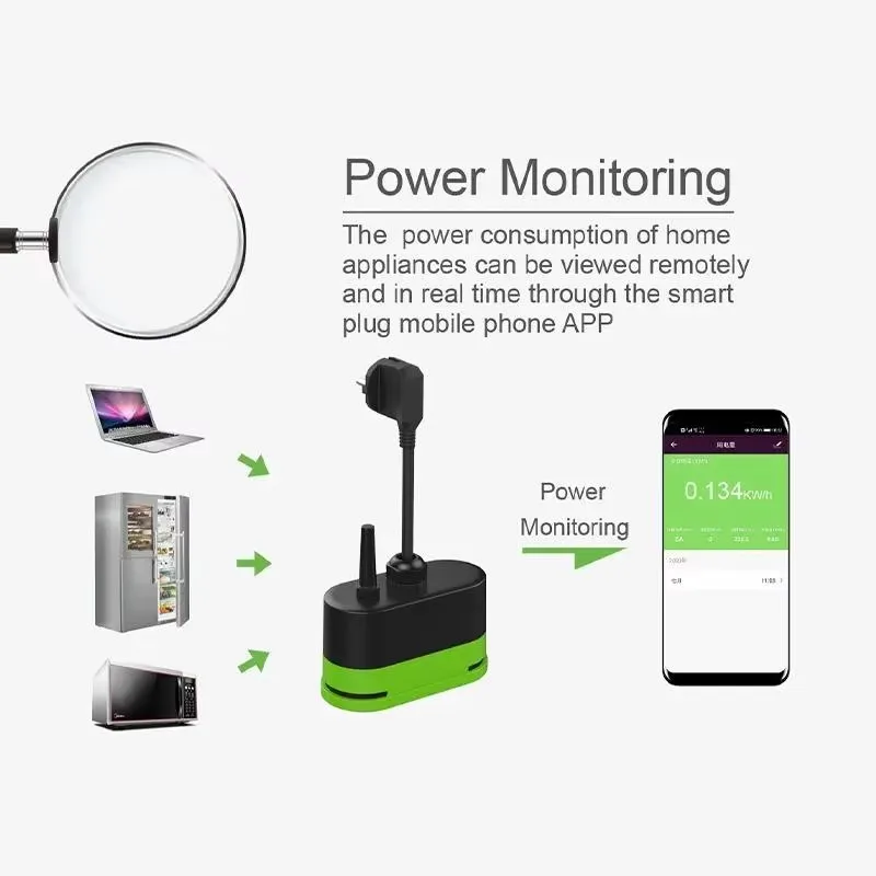 Tuya EU 16A Wifi Smart Outdoor - огляд і ціна Outdoor Power Outlet