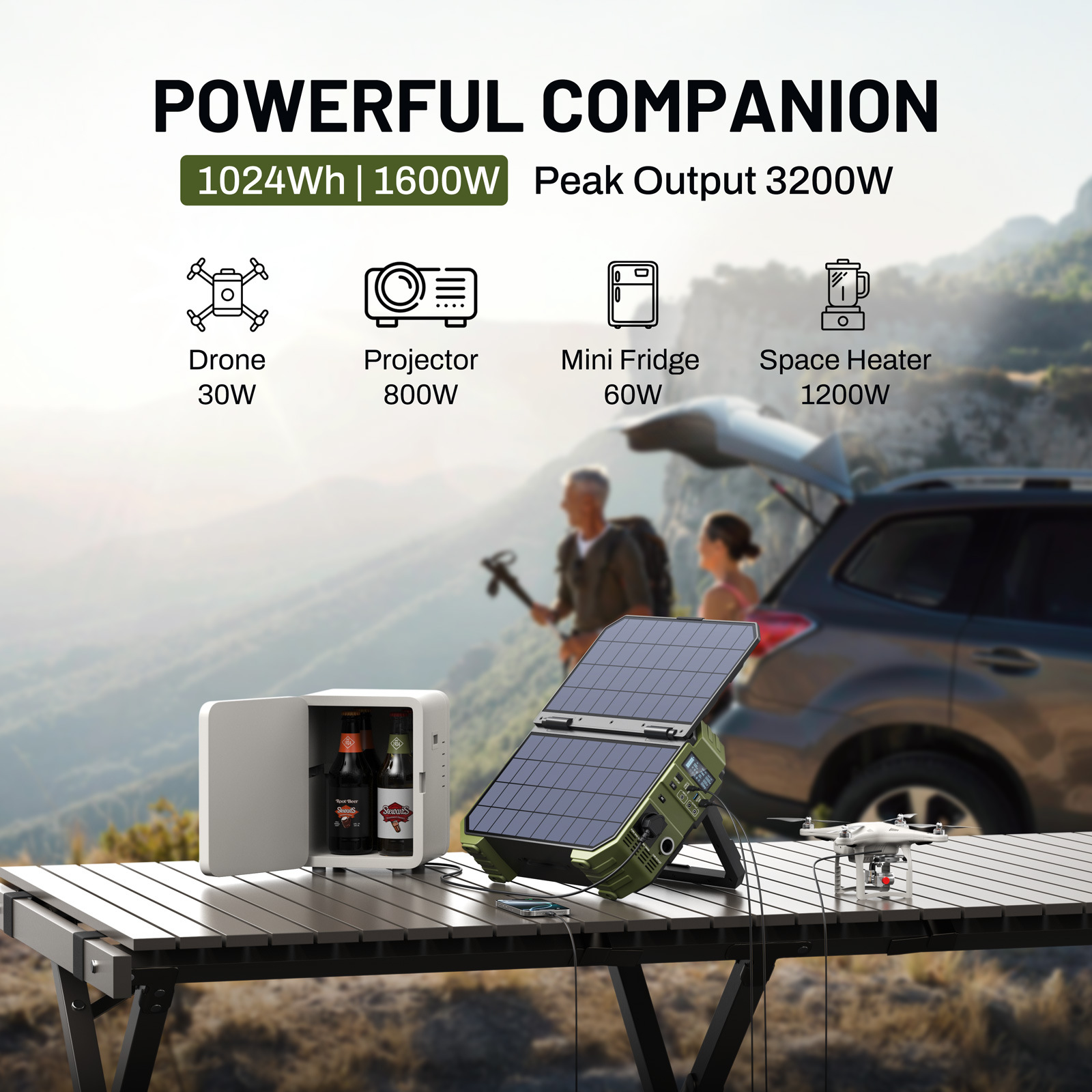 1600W Portable Power Station w - огляд і ціна Panel Power Outdoor