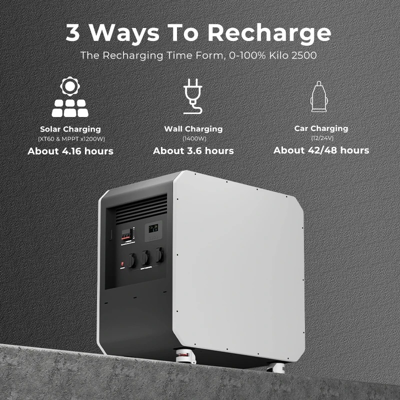 New Energy Storage LiFePO4 Bat - огляд і ціна Outdoor Power Generator