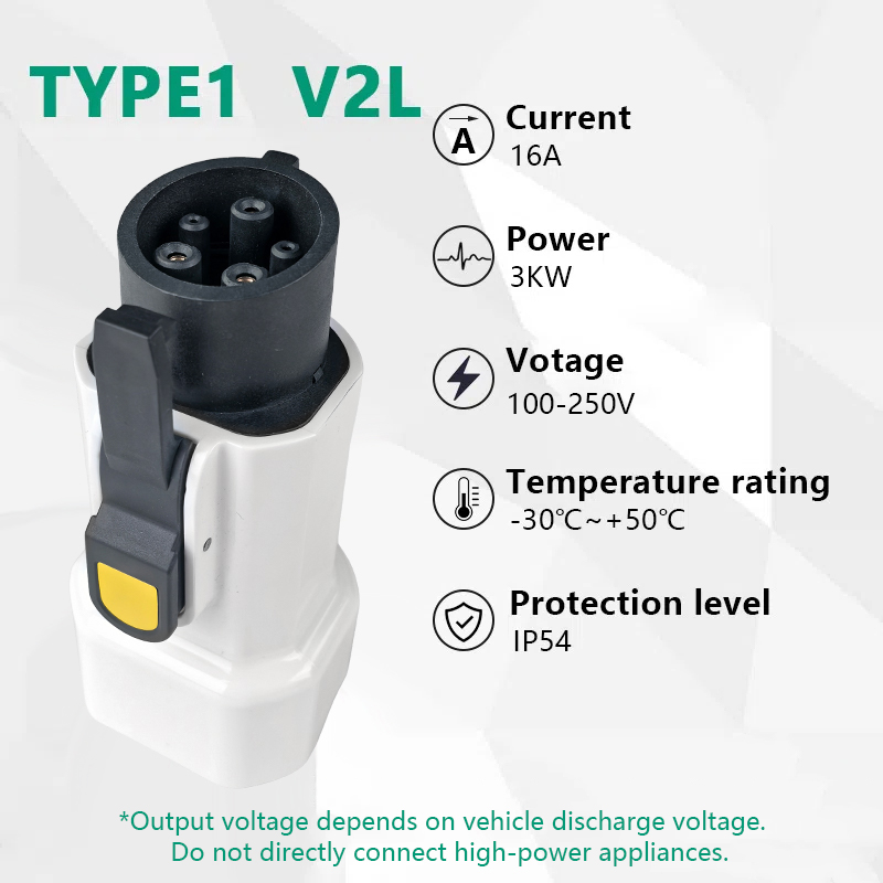 EVqiaoyi Type1 V2L Discharger  - огляд і ціна Outdoor Power Outlet
