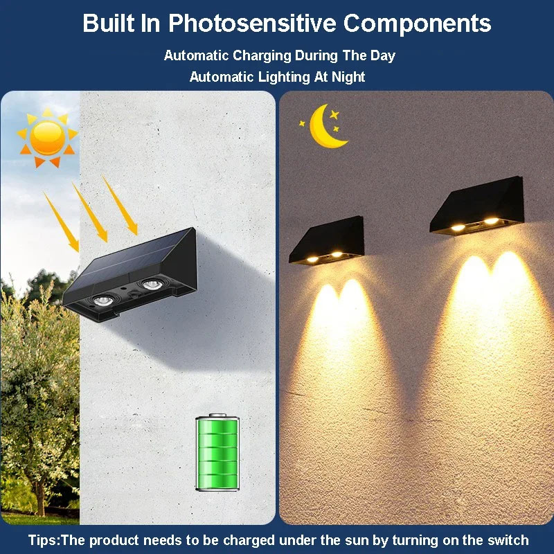 Solar Wall Lamp Outdoor Waterp - огляд і ціна Outdoor Power Number