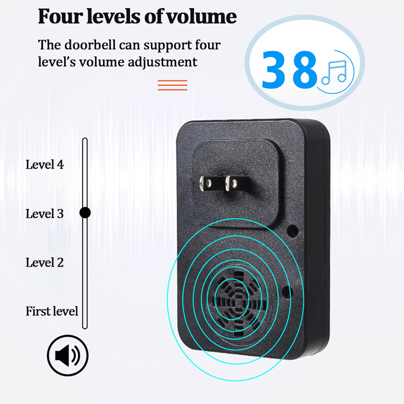 Wireless Doorbell No Battery r - огляд і ціна Outdoor Power Wash