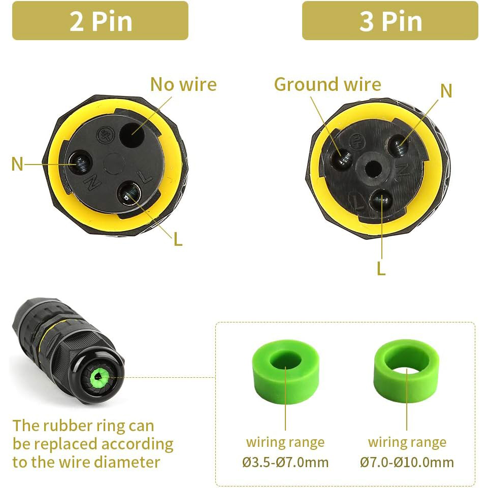 2 Way 2/3Pin IP68 Outdoor Wate - огляд і ціна Outdoor Power Outlet Box
