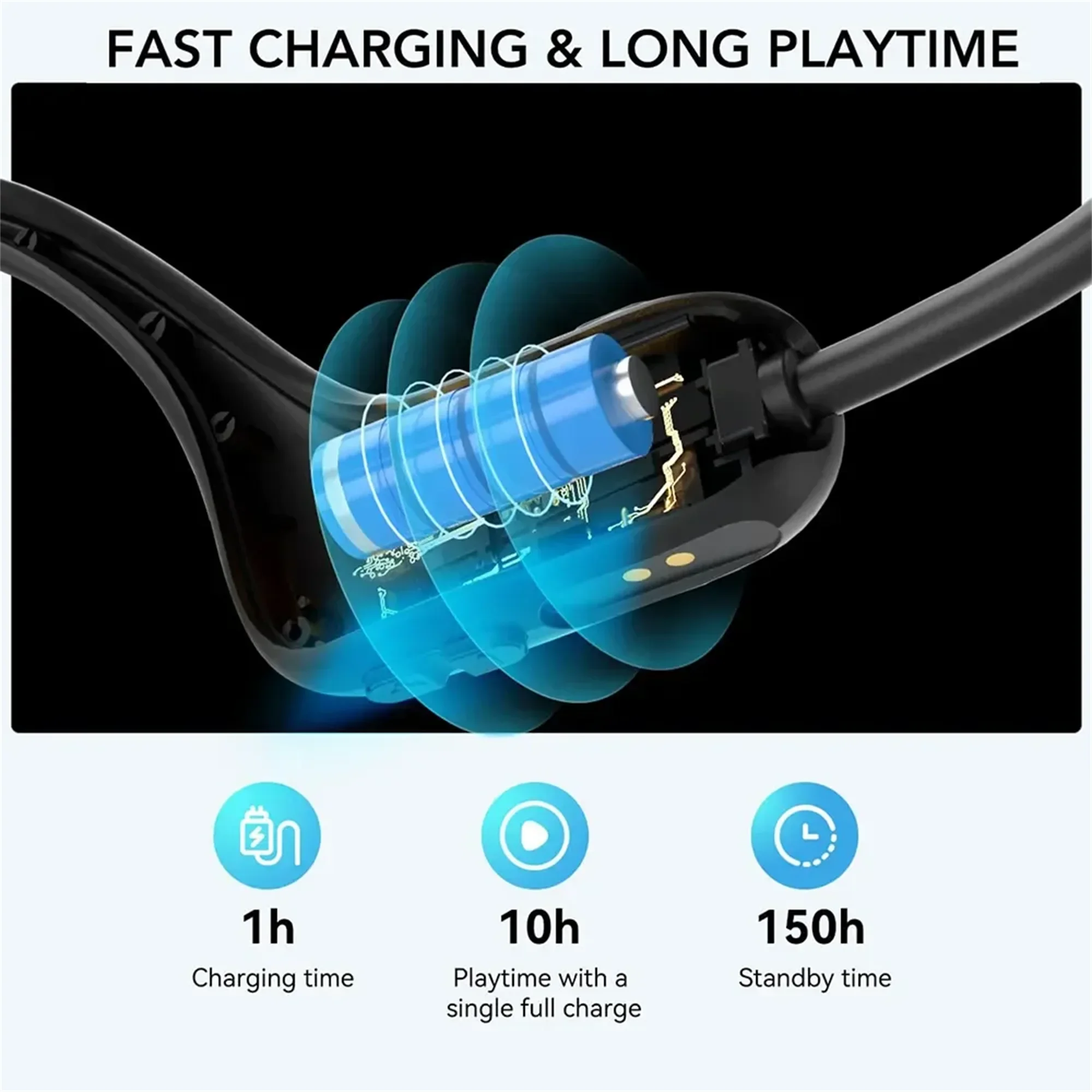 NUROUM Bluetooth Earphone Neck - огляд і ціна Outdoor Power Adapter Usb