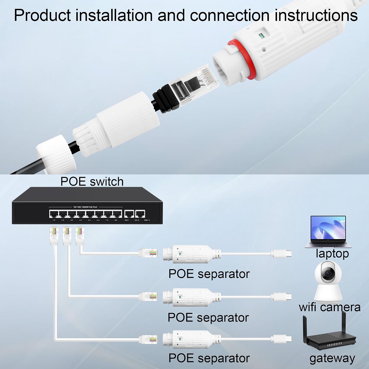 POE to USB-C Power Converter O - огляд і ціна Outdoor Power Adapter Usb