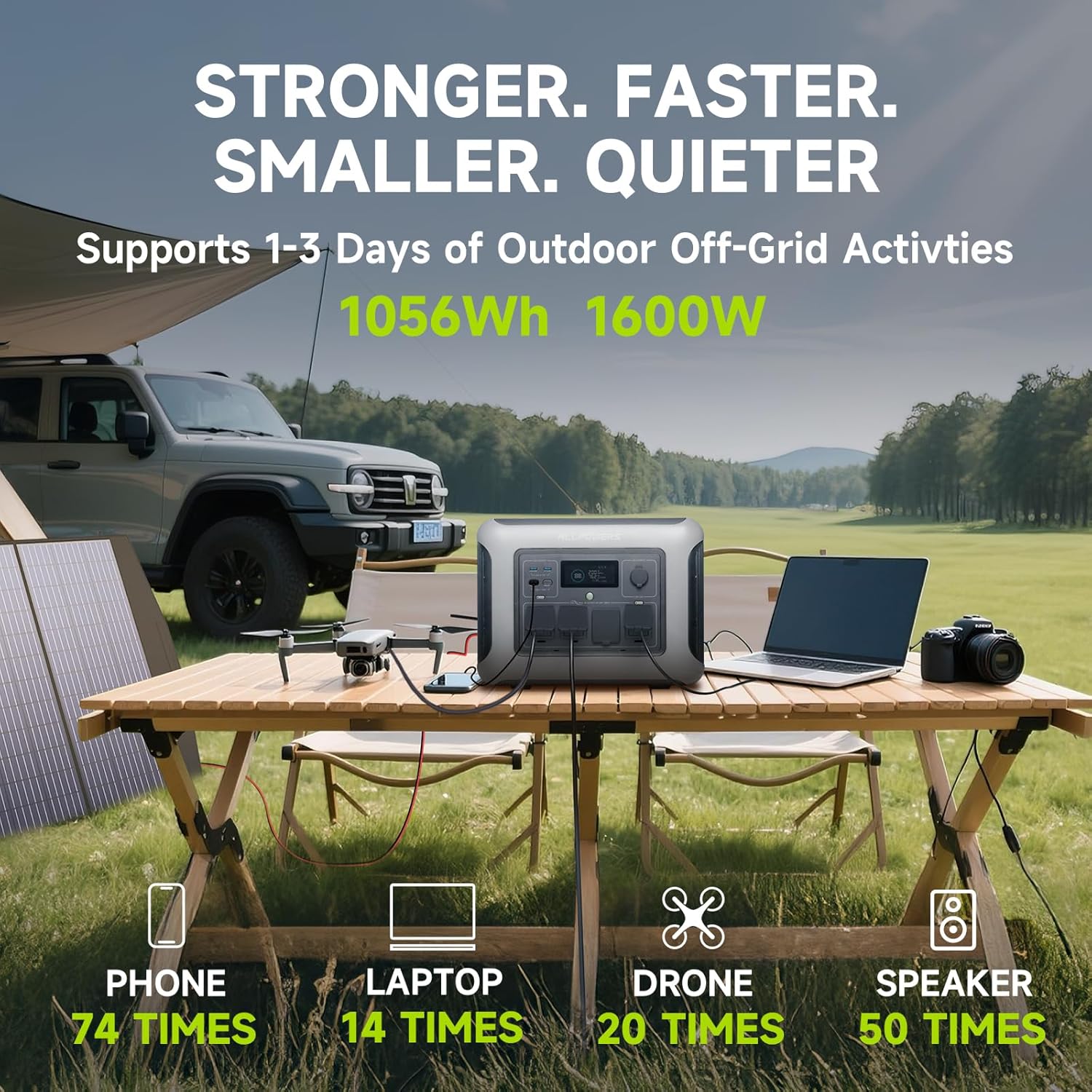ALLPOWERS R1500 LITE Portable  - огляд і ціна Outdoor Power Outlet