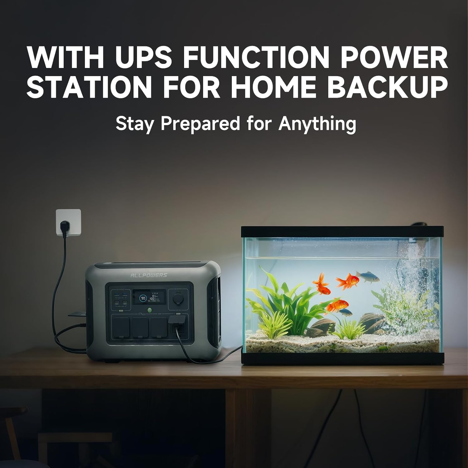 ALLPOWERS R1500 LITE Portable  - огляд і ціна Outdoor Power Outlet